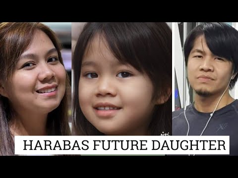 MR.AND MRS. HARABAS future daughter, for fun only😊😊😊❤️@mrs.harabas3320 @Harabas