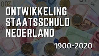 Staatsschuld Nederland (1900-2020)