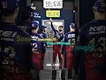 Lessons Learned From IPL 2024 Wisdom From The Field