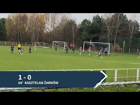 Kasztelan Żarnów - Andrespolia Wiśniowa Góra 1 - 1 ● Skrót ● Liga Okręgowa 2022/23