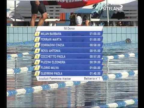 Serie 7 dei 50 Dorso  Assoluti Femmine Master - 13 Memorial Andrea Bettiol