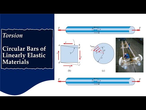Torsion Part-II | Circular Bars of Linearly Elastic Materials | Torsion Formula | Angle of Twist
