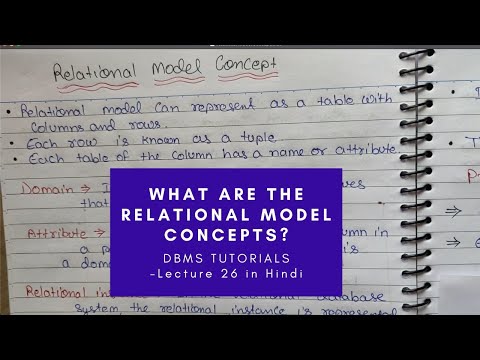 Introduction of DBMS Database Management System Lec 01 Hindi