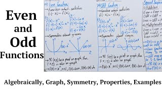 Even and Odd Functions || Algebraically, Graph, Symmetry, Properties & Examples || Saad Latif