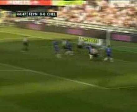 Feyenoord vs Chelsea