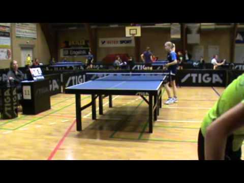 120310 TOP12, Karoline Petersen - Pernille Duo Lindbjerg