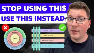 Download the video "Clean Architecture vs Vertical Slice – Which One Should You Use?"