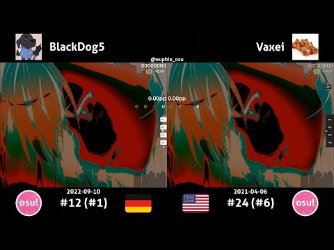 WhiteCat vs Vaxei | PsyLine, Lunawatt, Brainstalker - Hightechnological [Ultimate Devastation] +(HR)