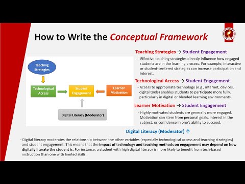 How to Write the Conceptual Framework (with Examples)