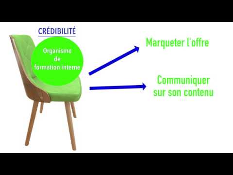 LAERA NEWS 2017 - Création d'un Organisme De Formation