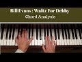 Bill Evans "Chords Explained",  Waltz for Debby, Piano Tutorial