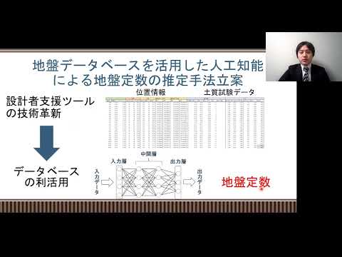 政策学科 関西大学 環境都市工学部　北岡貴文 准教授　『プロジェクトマネジメント研究室の紹介』