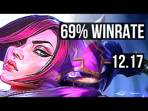 FIORA vs KENNEN (TOP) | 69% winrate, 17/2/8, 6 solo kills, Godlike | KR Master | 12.17