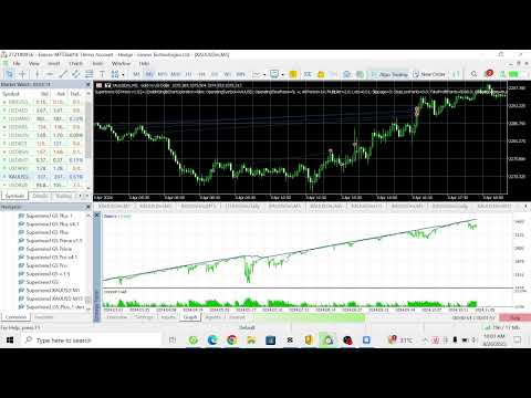 Video Supertrend G5 Prime