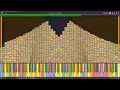 Toilet Story 3 224 Million in Synthesia 64 bit
