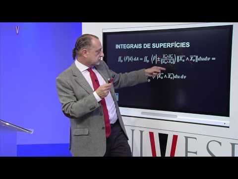 Cálculo II – Aula 26 - Revisão dos Conceitos Estudados (2)