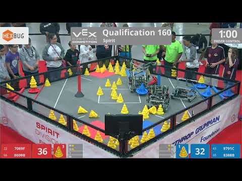 2018 VRC-MS Spir Q160 - 7069F 8609B vs 9791C 8388B - 60 to 54