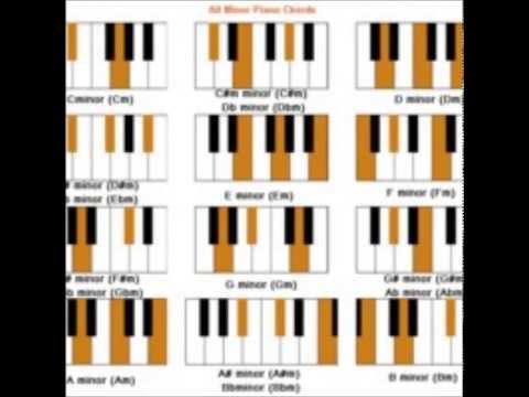 Mp Beats - Wiz Khalifa Style (RAP Beat)