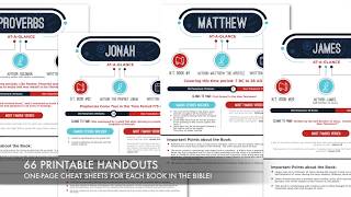 66 Printable Books of the Bible Summary Sheets