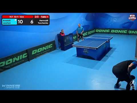 14:30 Anatolii Levshyn 3-0 Hennadii Yurchenko West 3 WIN CUP 28.11.2022 | TABLE TENNIS WINCUP