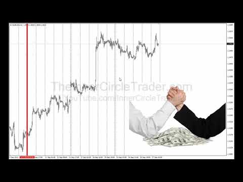 ICT Forex Scout Sniper Basic Field Guide - Vol. 4