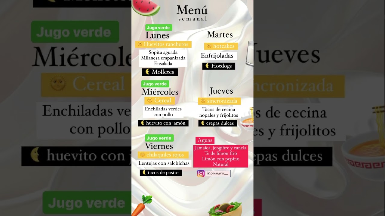 Menú semanal/ comida saludable