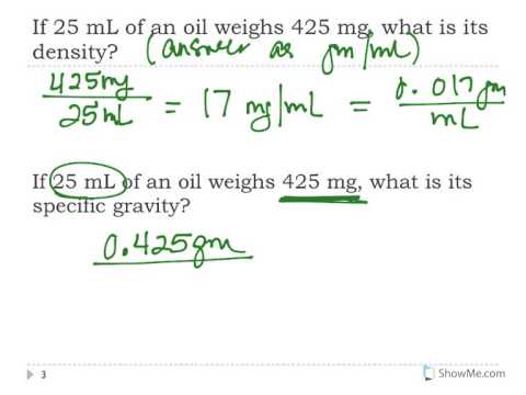 Density and Specific Gravity