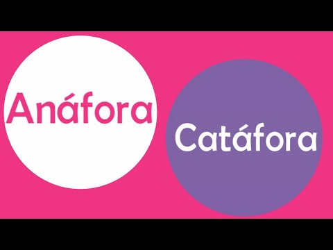 Textual Cohesion - Anaphora and Cataphora - Learn in less than 4 minutes! I Portuguese Online