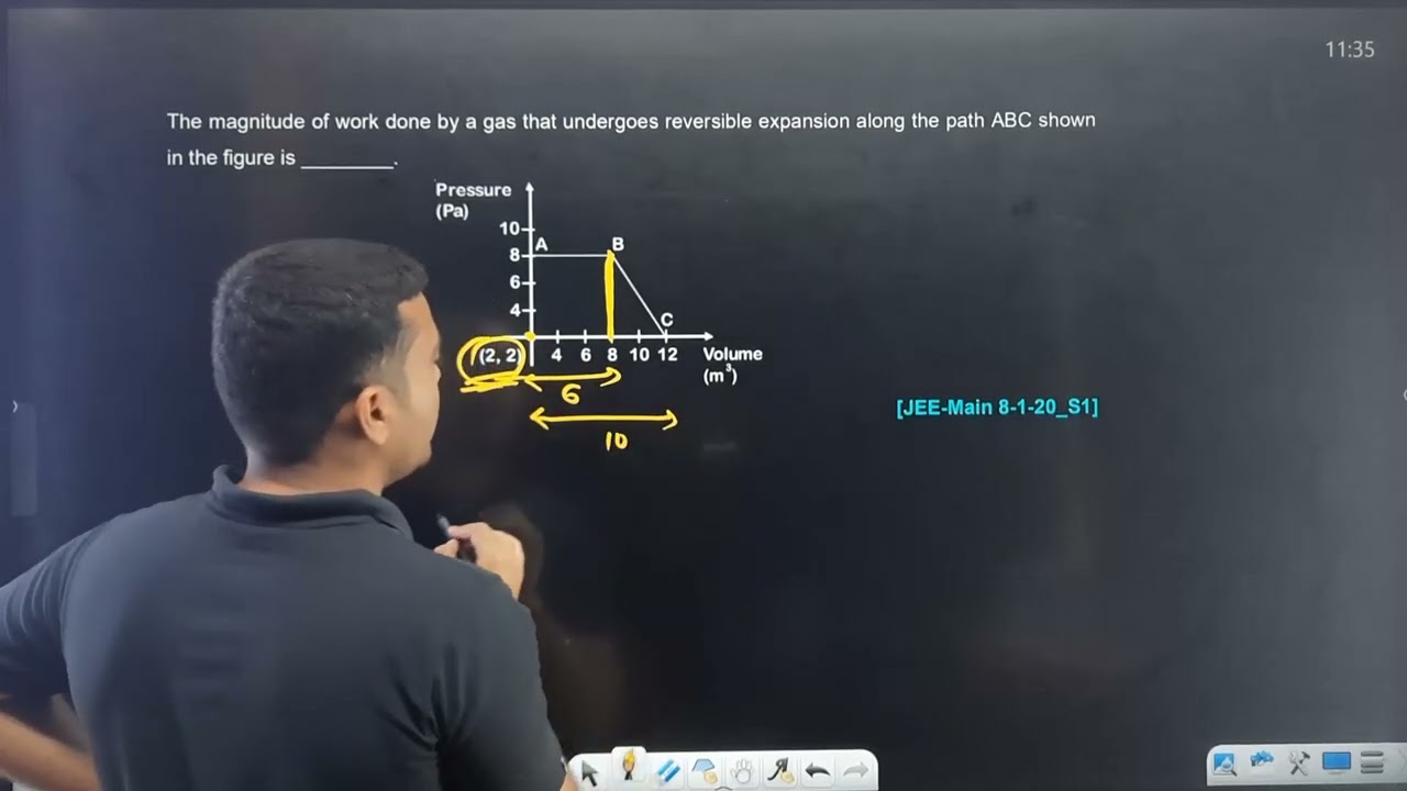 Video Solution