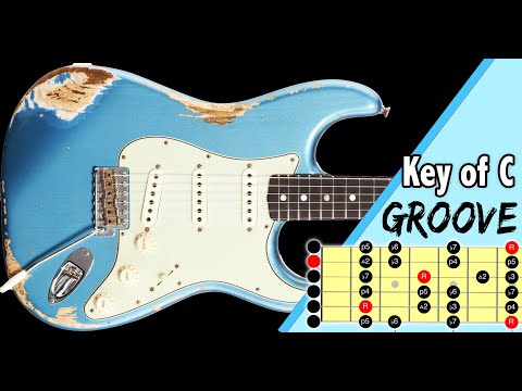 Slow Groove Guitar Backing Track In C Minor