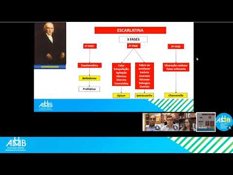 Cópia de AMHB na COVID 19