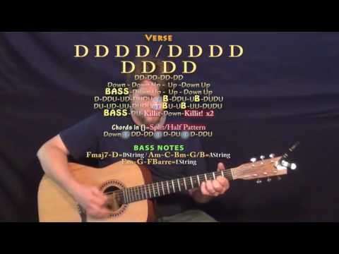 Gone Tomorrow Here Today - Keith Urban