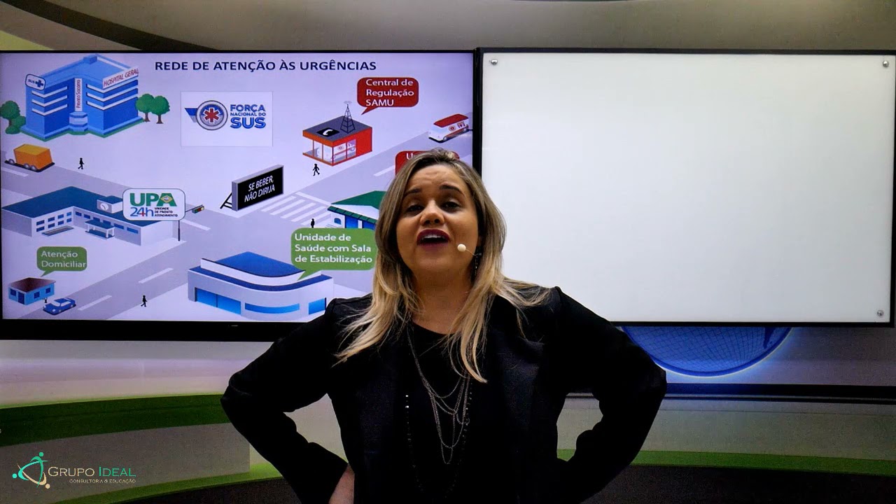 Correção de exercícios referente a Portaria 4279/10 - Redes de Atenção à Saúde