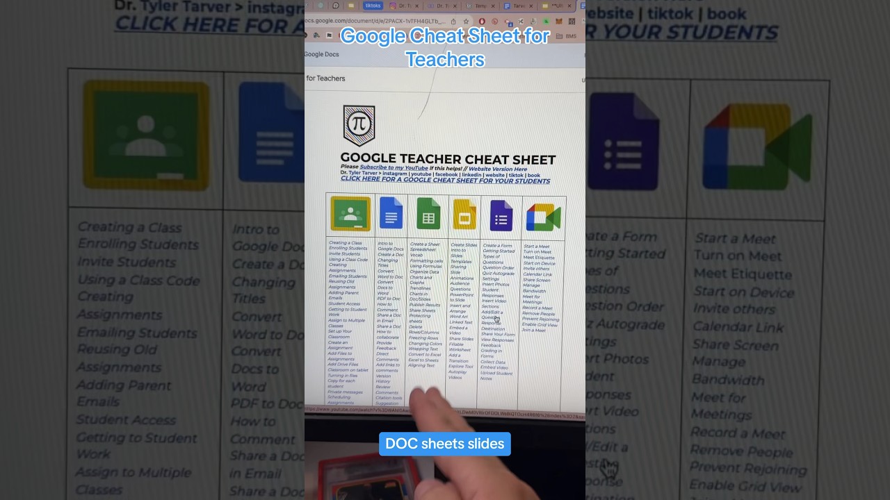 Google cheat sheet for teachers! #teachers