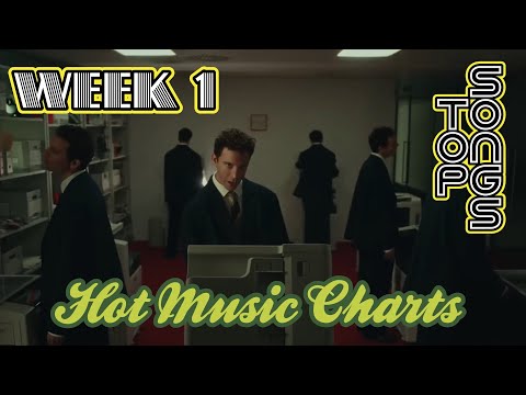 Top Songs of the Week | January 2, 2026