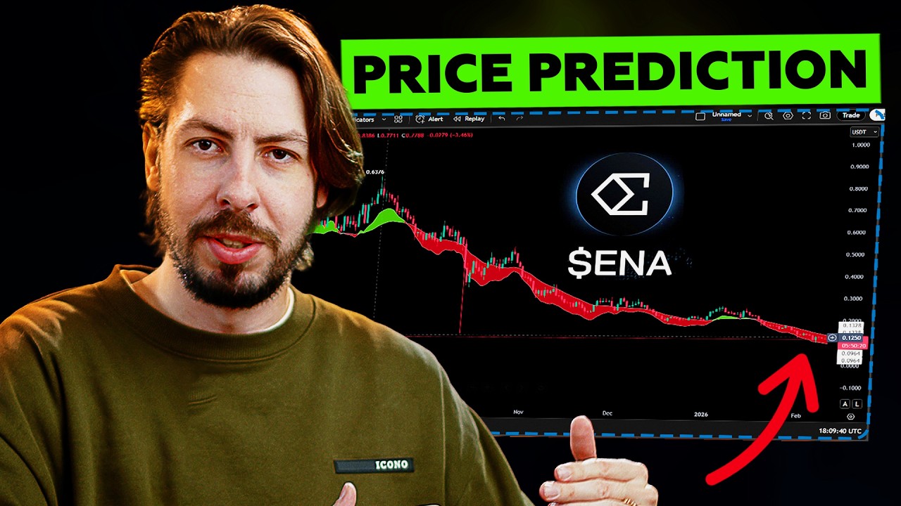 Ethena $ENA Price Prediction - Should You Buy $ENA