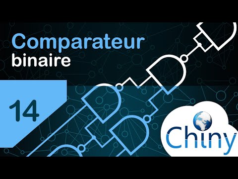 Logique booléenne Algèbre de Boole Introduction