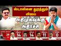LIVE TN Election Result Live Today ஸ்டாலினை துரத்தும் விஜய