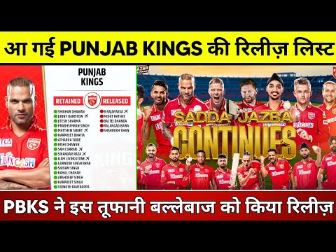IPL 2024 - Punjab Kings Retained Sam Curran | PBKS Released Players List | Punjab Kings News