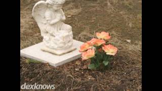 Heafey-Heafey-Hoffmann-Dworak-Cutler Funeral Chapels Omaha NE 68144