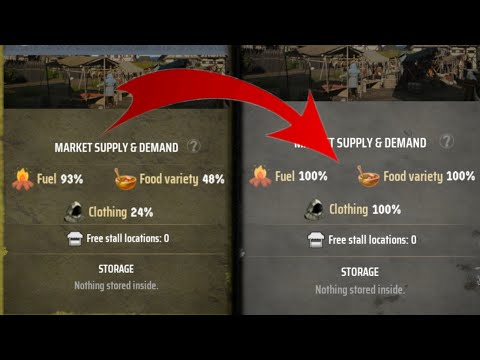 How To Get 100% Market Coverage In ANY Town In Manor Lords