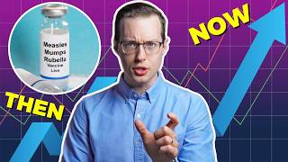 Why is it so easy to believe that vaccines cause autism