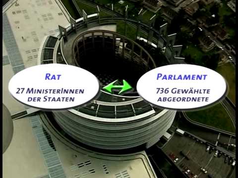 Gemeinsam statt einsam   Österreich und das Europäische Parlament