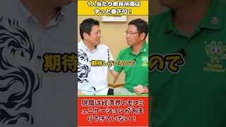 【無策県政】沖縄の経済格差、1人当たり県民所得はずっと最下位#参政党 #神谷宗幣 #古謝玄太 #沖縄知事選 #経済格差