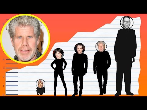 1st YouTube video about how tall is ron perlman