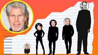 How Tall Is Ron Perlman - Height Comparison!