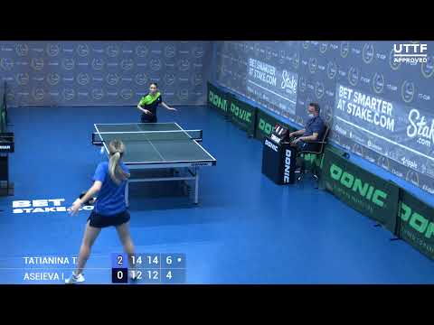 4 июля 2021. Синий зал - Дневной турнир. TT Cup