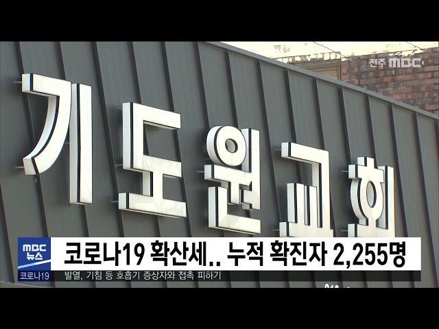 코로나19 확산세 누적 확진자 2,255명