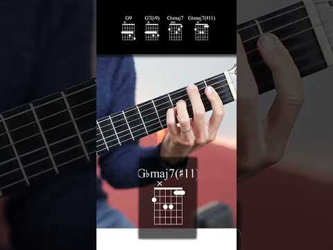 Desafinado (slightly Out Of Tune) - Rebecca…
