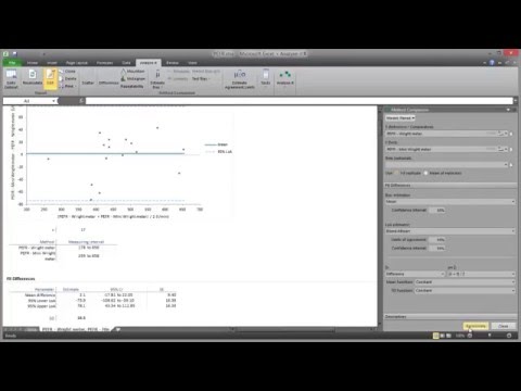 Bland-Altman method comparison using Microsoft Excel video